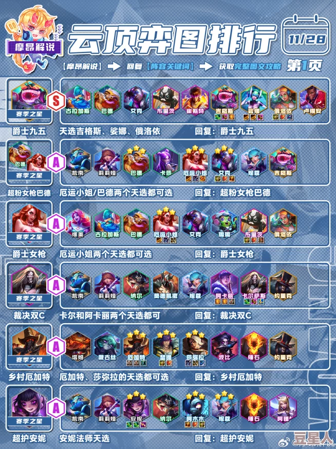 云顶之弈s10装备合成图解 ｜ 全新装备搭配指南