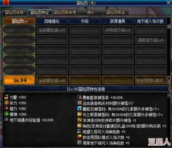 深度解析dnf漫游枪手技能：探究哪个技能释放时冒红光特效
