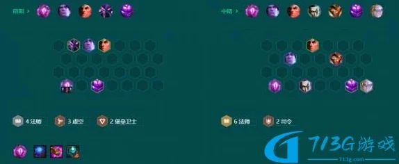 《金铲铲之战》s9赛季奥恩六法深度搭配策略：解锁胜率提升新路径