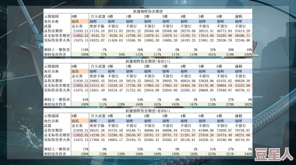 《碧蓝航线》作战档案深度解析保底机制新增，开启指挥官战略新篇章