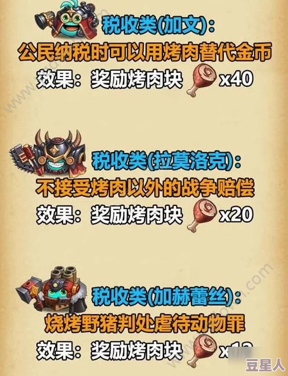 不思议迷宫神锻之地食谱全解：深度剖析最强道具制作秘籍与技巧