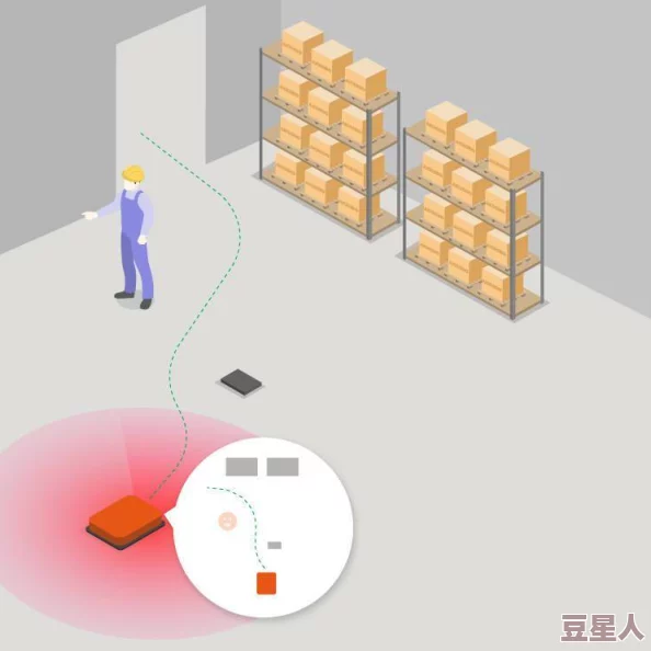 amr与am在地铁逃生中的性能深度解析哪个更胜一筹？