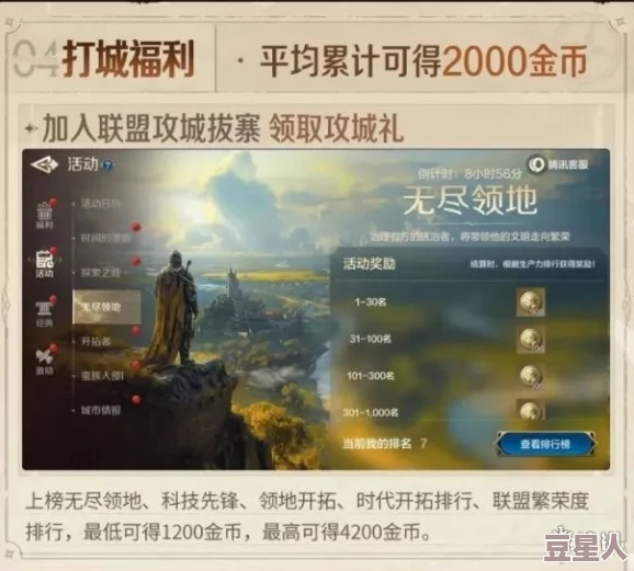 深度解析潮汐守望者公测福利全览与获取策略汇总