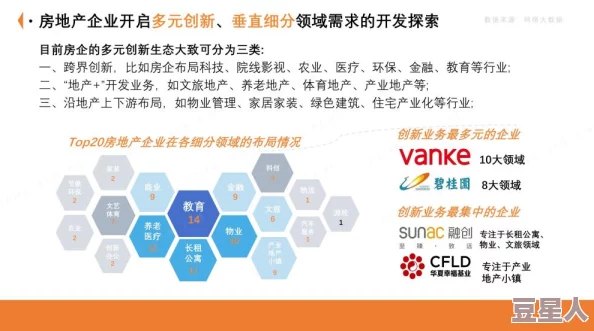 深度解析神仙道中多元化种族构成与数量探究