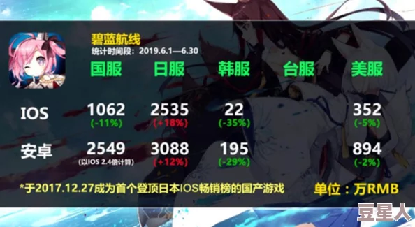 深入解析：碧蓝航线朴茨茅斯冒险号00:28:14建造时间及其限时活动背景