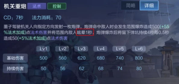 《王者荣耀》墨子多人战斗深度解析全攻略指南助你制胜战场