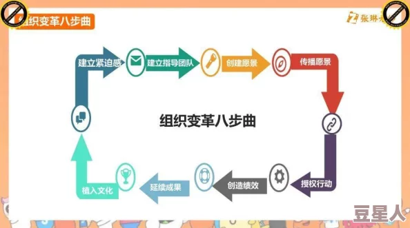 三角洲行动：深度解析重新部署策略与步骤