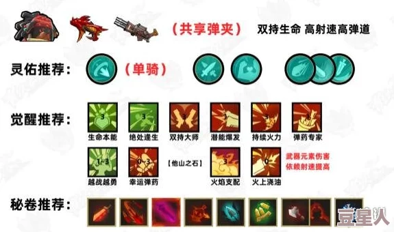 2024枪火重生游戏最新兑换码深度解析与获取指南