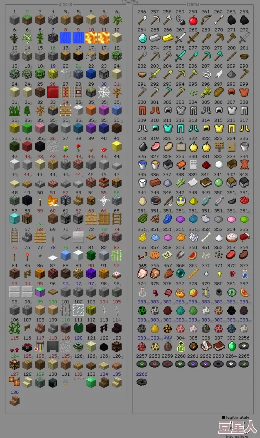 深度解析我的世界指令大全-全面掌握游戏内所有功能与指令应用 深度解析我的世界指令大全-全面掌握游戏内所有功能与指令应用