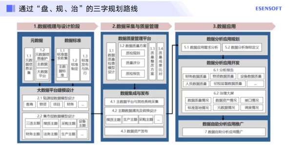 三角洲行动特勤处：深度解析优先升级项目及建议