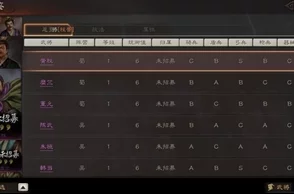 三国志8重制版深度解析百智武将效果与战略价值探讨