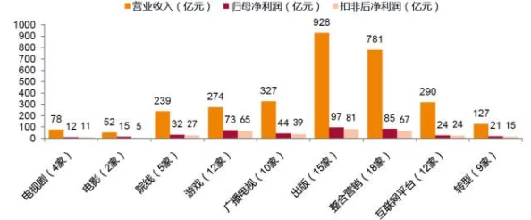 2024经典多人游戏深度解析与精选汇总推荐