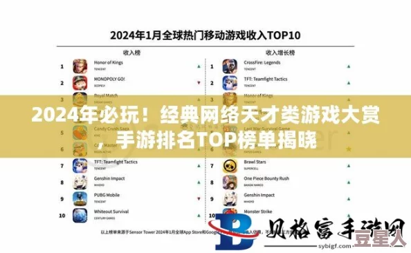 2024年电子书网游排行榜前十深度解析高人气文字游戏下载推荐