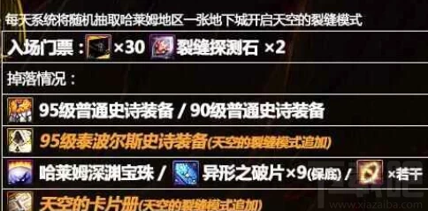 深度解析dnf游戏中无用武器在哪个地图掉落率高