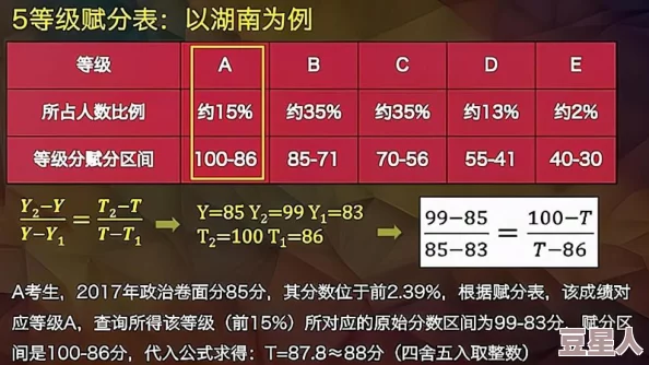 神仙道三阶金丹获取深度解析所需灵值及影响因素探讨