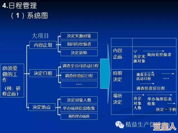 深度解析潮汐守望者尼克斯的高效玩法与策略指南