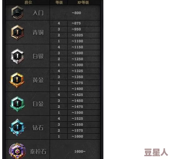 全能斗士2024最新兑换码全览及深度解析介绍