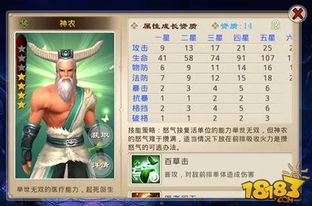 深度解析封神幻想世界神兽阵容搭配策略与推荐攻略