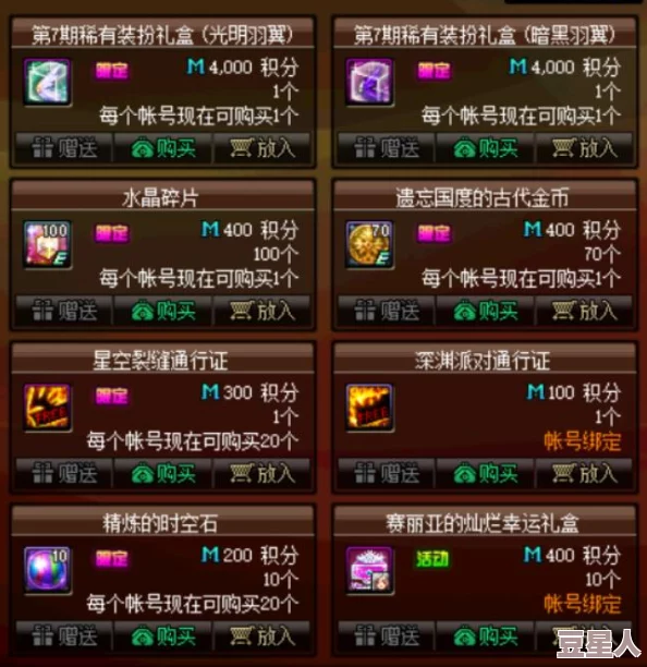 dnf时装各部位都对应什么装备栏？