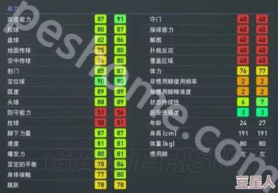 5.2恰斯卡突破材料怎么高效收集？