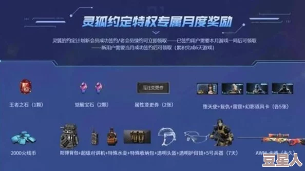 2025年1月cf灵狐者的约定活动怎么参加？