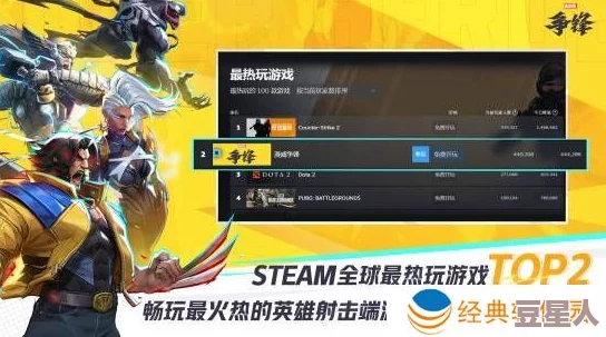 《漫威争锋》国服和steam互通吗？