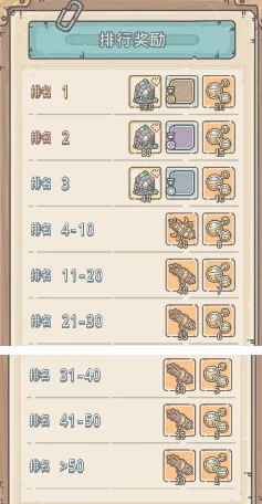 开服黄金四目越女咒文攻略：避坑指南与标准答案？