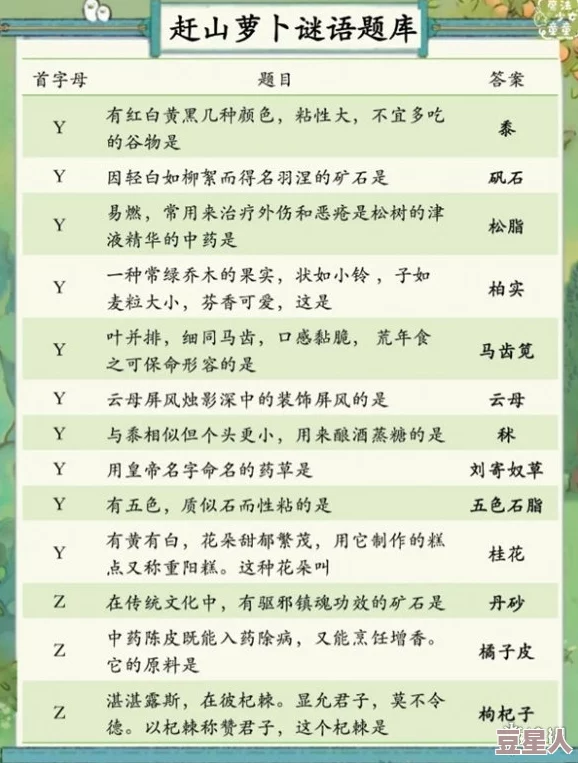 《桃源深处有人家》2024年11月还有可用的兑换码吗？