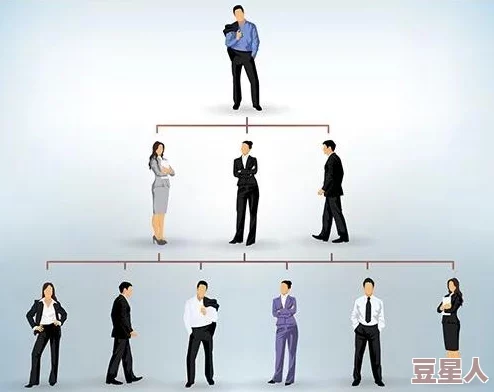有没有能长时间玩下去，类似地狱难度闯关的单机游戏？还有2025年热门地狱题材手游推荐吗？