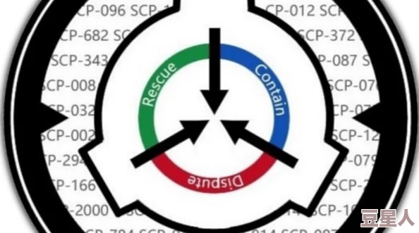 scp秘密实验室各阵营如何有效配合与作战？