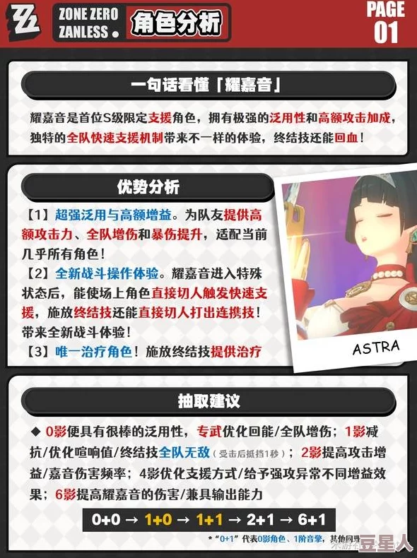 绝区零耀嘉音音擎选哪个好？