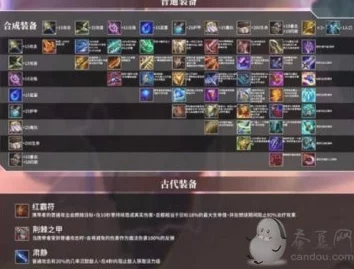金铲铲之战s13佐伊技能是什么？