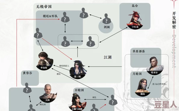 永劫无间崔三娘f技能如何释放与应用？