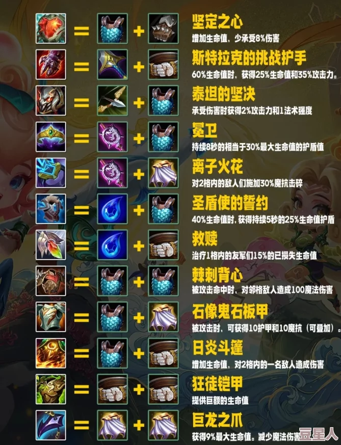 《金铲铲之战》s13d卡概率是多少？