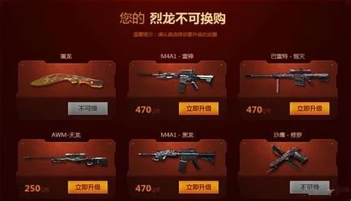 cf手游英雄级换购活动有哪些值得关注的？