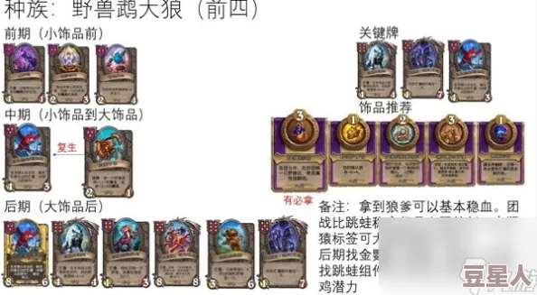 炉石战棋s9野兽流派还能玩吗？