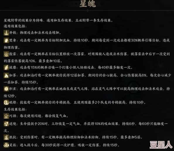 《诛仙世界》星魄在哪里强化？