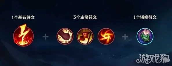 英雄联盟s15赛季符文系统会迎来大改吗？