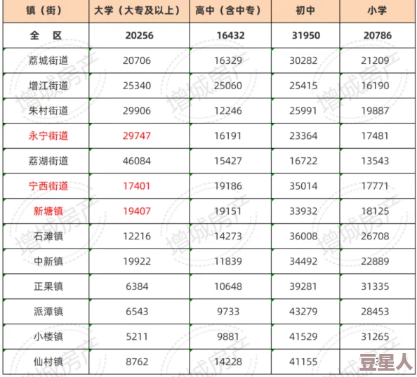 2025年手游市场风向标：哪些游戏正当红？