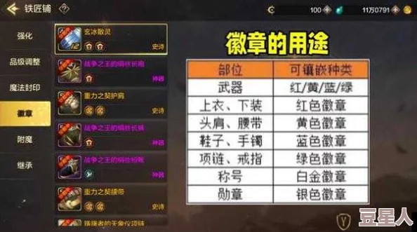 dnf手游自定义装备如何获取？有哪些途径？