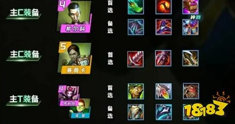 s13炼金九五怎么玩？