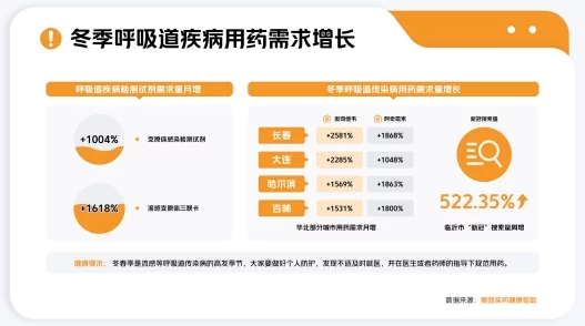 huluwa九游会官网登录入口网页官网葫芦里不买药：2024年新兴健康趋势与传统疗法的碰撞分析
