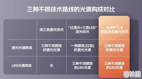 ssis940 蔡司：全新光学技术引领行业变革，提升影像质量与用户体验的创新九游会官网登录入口网页的解决方案发布