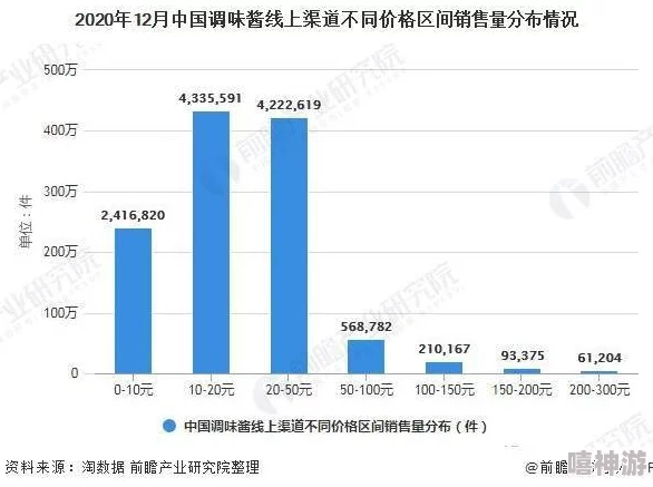 台湾佬综合娱乐：多元文化交融下的娱乐产业新趋势与发展前景分析