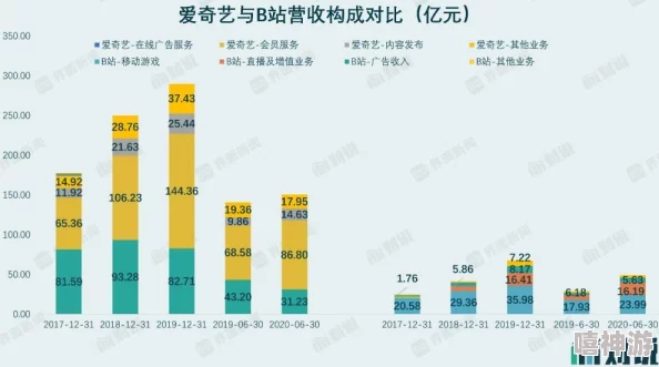 小积积对小积积30分钟游戏，近日在全国范围内引发热议，吸引了众多玩家参与