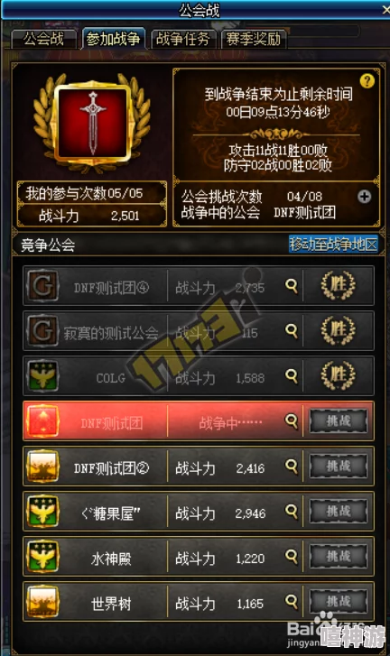 dnf满级玩家应挑战哪个高难度地图以获取丰厚奖励