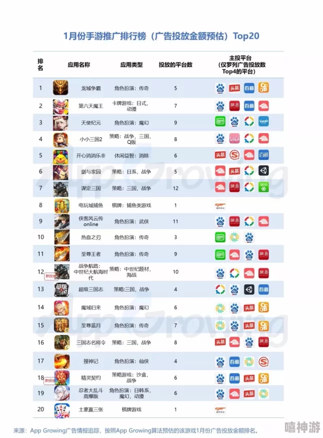 2024年高人气竖屏手游top10榜单：必玩的精品竖版游戏大全