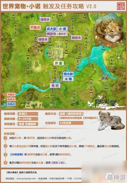 剑侠世界3全面指南：如何领养与培养宠物攻略详解